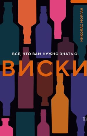 Все, что вам нужно знать о виски